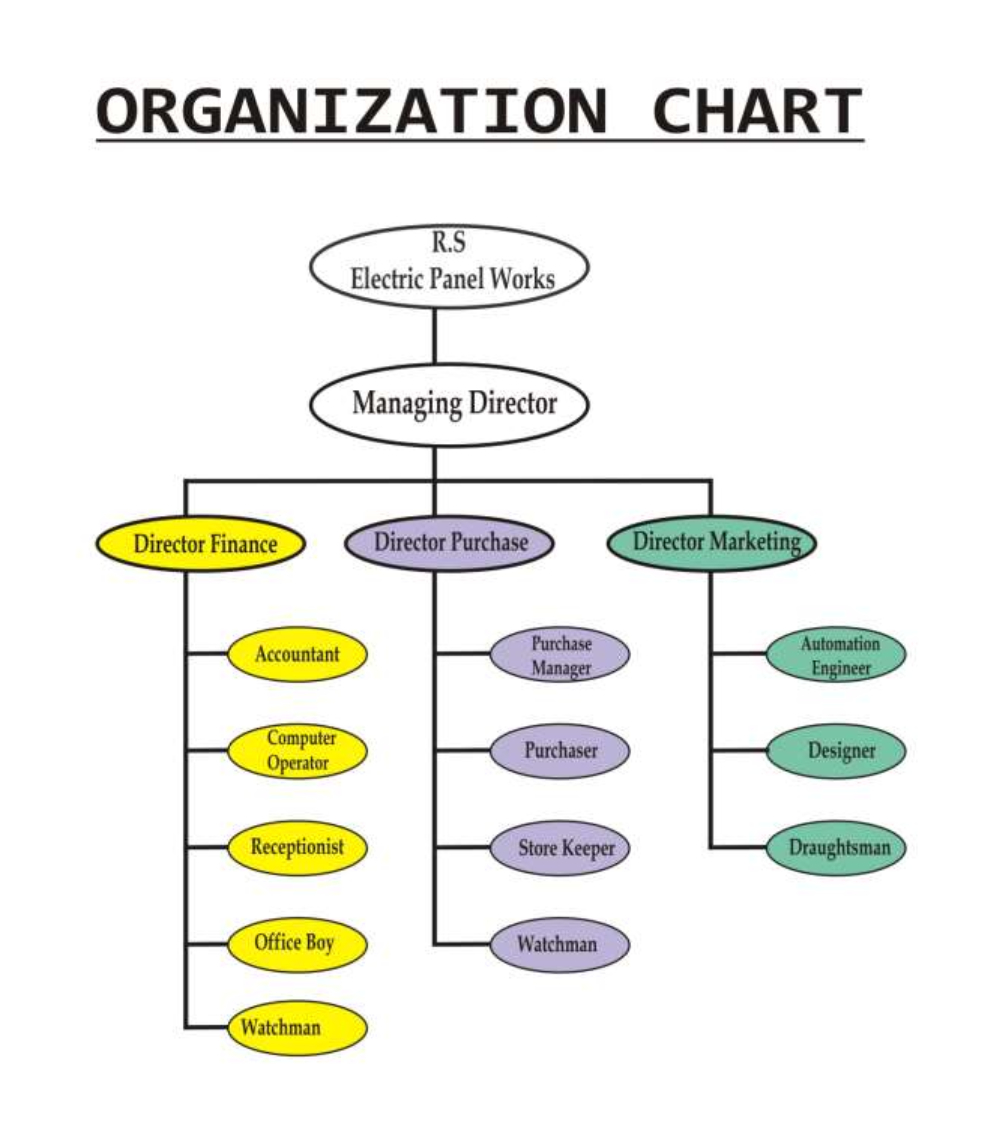 New Project – 2022-08-17T170126.686